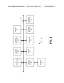 SYSTEMS COMMUNICATIONS WITH NON-SENSITIVE IDENTIFIERS diagram and image