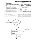 METHOD FOR DETECTING A RISK OF REPLACEMENT OF A TERMINAL, CORRESPONDING     DEVICE, PROGRAM AND RECORDING MEDIUM diagram and image