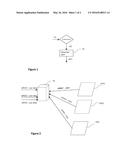 METHOD FOR DETECTING A RISK OF REPLACEMENT OF A TERMINAL, CORRESPONDING     DEVICE, PROGRAM AND RECORDING MEDIUM diagram and image