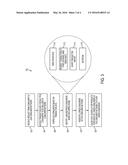 Systems and Methods for Providing Consumer Networks Based on Transaction     Data for Consumers diagram and image