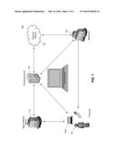 METHOD AND SYSTEM FOR IMPACT MODELING OF BRAND REPULSION diagram and image