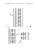 METHOD AND SYSTEM FOR IMPACT MODELING OF BRAND REPULSION diagram and image