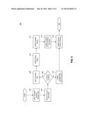 METHOD AND SYSTEM FOR IMPACT MODELING OF BRAND REPULSION diagram and image