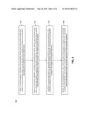 METHOD AND SYSTEM FOR IMPACT MODELING OF BRAND REPULSION diagram and image