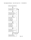 Social Proof of Organizations diagram and image