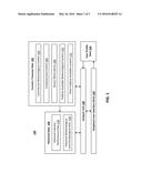 WEATHER-BASED INDUSTRY ANALYSIS SYSTEM diagram and image