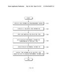 ELECTRONIC APPARATUS AND ITEM INFORMATION PROVIDING METHOD THEREOF diagram and image