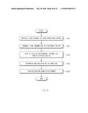 ELECTRONIC APPARATUS AND ITEM INFORMATION PROVIDING METHOD THEREOF diagram and image