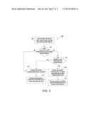 METHODS AND SYSTEMS FOR CROWDSOURCING TASKS diagram and image