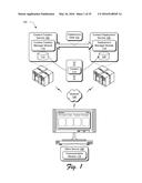 Content Creation, Deployment Collaboration, and Tracking Exposure diagram and image