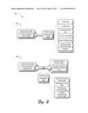 Content Creation, Deployment Collaboration, and Tracking Exposure diagram and image