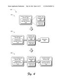 Content Creation, Deployment Collaboration, and Tracking Exposure diagram and image