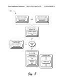 Content Creation, Deployment Collaboration, and Tracking Exposure diagram and image