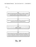 Content Creation, Deployment Collaboration, and Tracking Exposure diagram and image