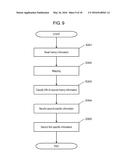 INFORMATION PROVISION SYSTEM, SPECIFIC-INFORMATION GENERATION DEVICE, AND     SPECIFIC-INFORMATION GENERATION METHOD diagram and image