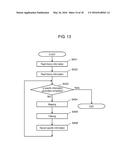 INFORMATION PROVISION SYSTEM, SPECIFIC-INFORMATION GENERATION DEVICE, AND     SPECIFIC-INFORMATION GENERATION METHOD diagram and image