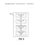 Campaign Management Systems for Creating and Managing Beacon Based     Campaigns diagram and image