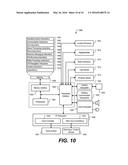 Campaign Management Systems for Creating and Managing Beacon Based     Campaigns diagram and image