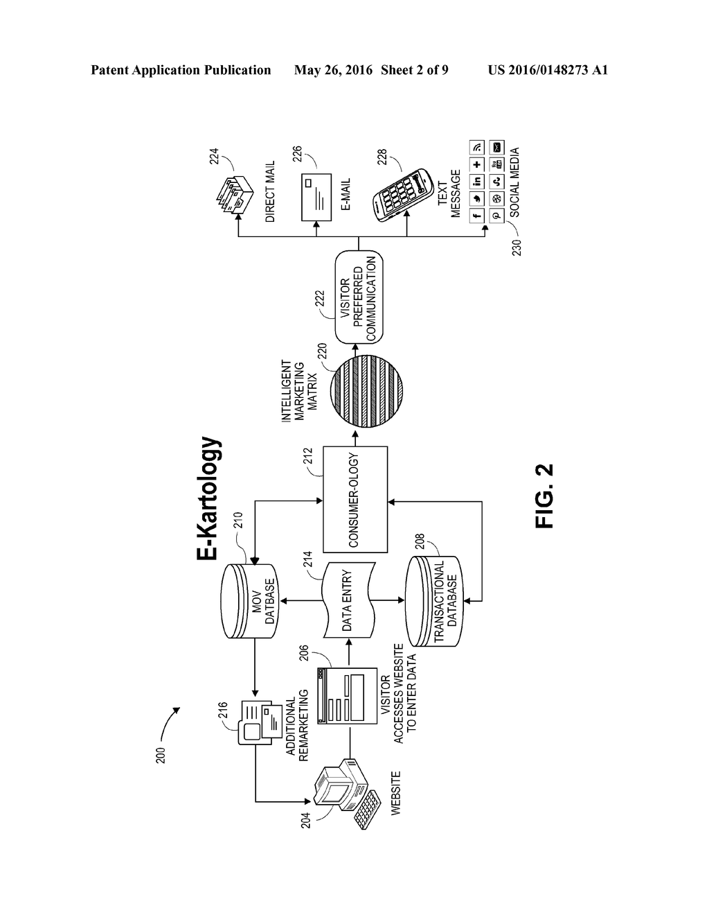 OBTAINING DATA FROM ABANDONED ELECTRONIC FORMS - diagram, schematic, and image 03