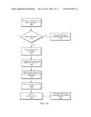 Infeasibility Management in E-Sourcing Systems diagram and image