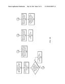 Infeasibility Management in E-Sourcing Systems diagram and image