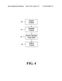 SYSTEM AND METHOD FOR STRONG AND PROVIDING CONTENT TO CLIENT DEVICES diagram and image