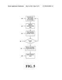 SYSTEM AND METHOD FOR STRONG AND PROVIDING CONTENT TO CLIENT DEVICES diagram and image