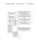 REAL-TIME SELF-SERVICE TERMINAL (SST) NETWORK AWARENESS diagram and image