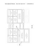 Systems and Methods to Enhance Capital Formation by Small and Medium     Enterprises diagram and image