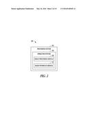 IMAGE PERSPECTIVE PROCESSING diagram and image