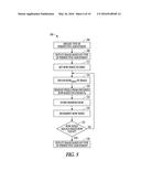 IMAGE PERSPECTIVE PROCESSING diagram and image