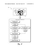 Image Compensation Value Computation diagram and image