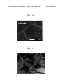 METHOD OF ANALYZING GROWTH OF TWO-DIMENSIONAL MATERIAL diagram and image