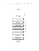 COMPUTER AIDED DIAGNOSIS (CAD) APPARATUS AND METHOD diagram and image