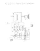 Systems and Methods for Three-Dimensional Spiral Perfusion Imaging diagram and image