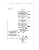 IMAGE PROCESSING APPARATUS, IMAGE PROCESSING METHOD, AND STORAGE MEDIUM diagram and image