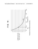 IMAGE PROCESSING APPARATUS, IMAGE PROCESSING METHOD, AND STORAGE MEDIUM diagram and image