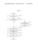 APPARATUS, SYSTEM, AND METHOD FOR PROCESSING INFORMATION AND PROGRAM FOR     THE SAME diagram and image