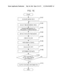 APPARATUS, SYSTEM, AND METHOD FOR PROCESSING INFORMATION AND PROGRAM FOR     THE SAME diagram and image