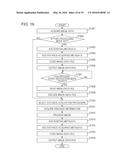 APPARATUS, SYSTEM, AND METHOD FOR PROCESSING INFORMATION AND PROGRAM FOR     THE SAME diagram and image