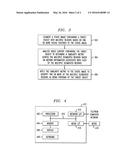 Static Image Segmentation diagram and image