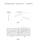 METHOD AND APPARATUS FOR TRACKING THE MOTION OF IMAGE CONTENT IN A VIDEO     FRAMES SEQUENCE USING SUB-PIXEL RESOLUTION MOTION ESTIMATION diagram and image