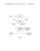 METHOD AND APPARATUS FOR TRACKING THE MOTION OF IMAGE CONTENT IN A VIDEO     FRAMES SEQUENCE USING SUB-PIXEL RESOLUTION MOTION ESTIMATION diagram and image