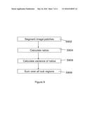 IMAGE PROCESSING METHOD AND APPARATUS FOR CALCULATING A MEASURE OF     SIMILARITY diagram and image