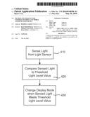 Method and Apparatus for Controlling Display of Mobile Communication     Device diagram and image