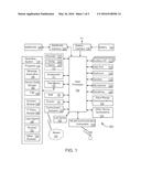 Method and Apparatus for Controlling Display of Mobile Communication     Device diagram and image