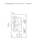 MONITORING SYSTEM diagram and image