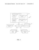 WEB AND MOBILE PARENT ENGAGEMENT AND LEARNING MANAGEMENT SYSTEM diagram and image