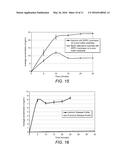 DEVICE AND METHOD FOR SIMULATING PULMONARY ENVIRONMENTS diagram and image