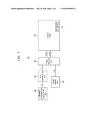 SIGNAL PROCESSOR AND ORGANIC LIGHT-EMITTING DIODE DISPLAY INCLUDING THE     SAME diagram and image